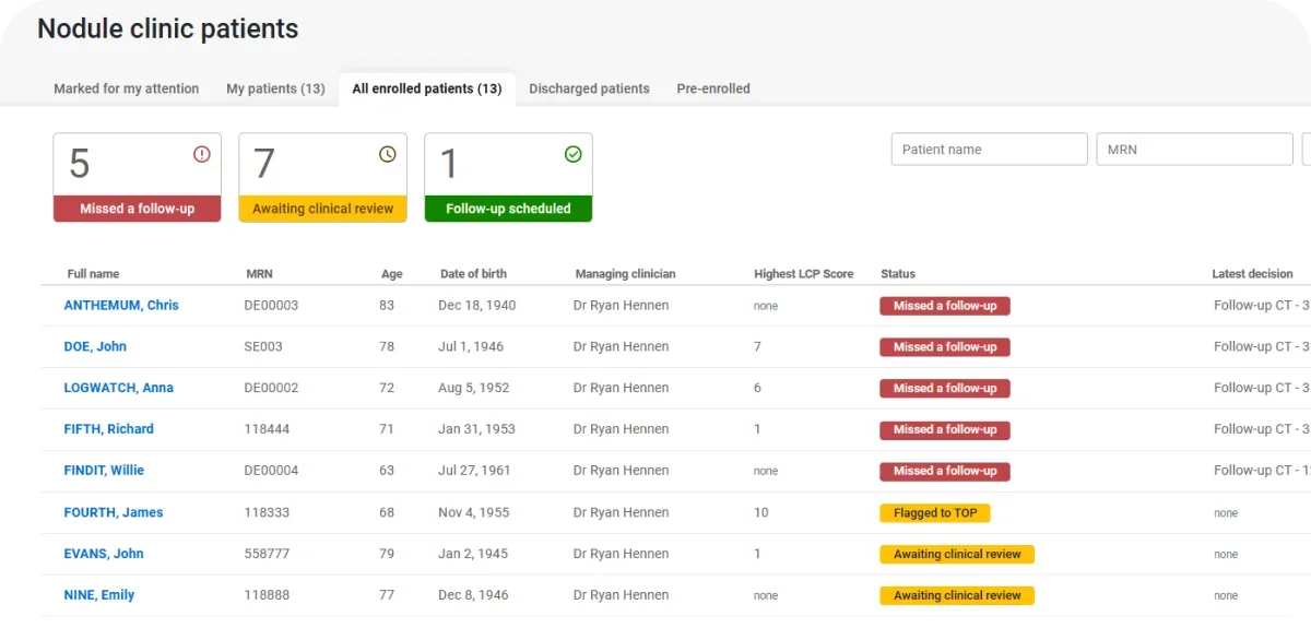 Triage, Track & Manage